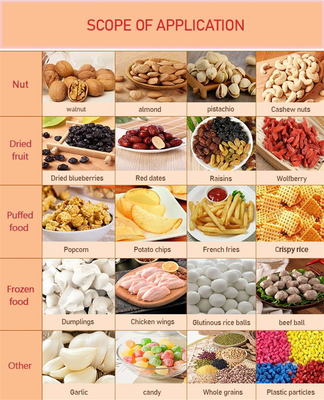 Αυτόματη Weigher Multihead τσιπ φρούτων μηχανών συσκευασίας καραμελών μηχανή συσκευασίας